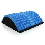 Abdominal Mat Core